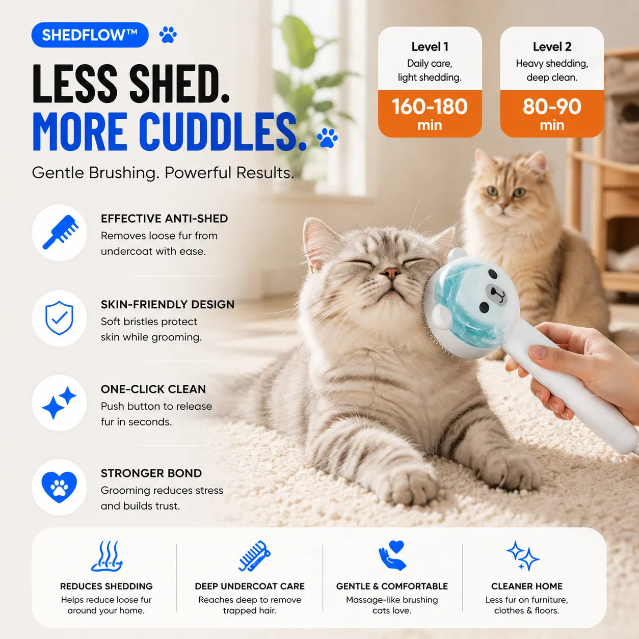 Cat being groomed with a brush, surrounded by text highlighting features and benefits of the grooming product.