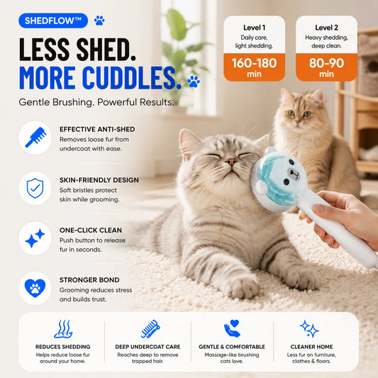 Cat being groomed with a brush, surrounded by text highlighting features and benefits of the grooming product.