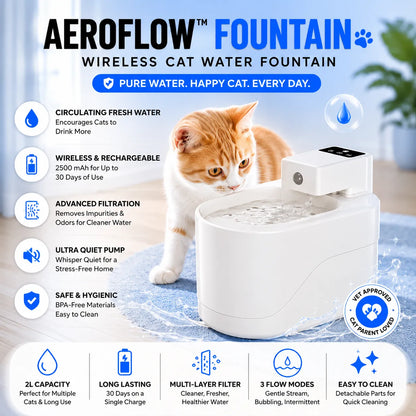 Aeroflow wireless cat water fountain with a cat drinking from it, surrounded by features listed on the screen.
